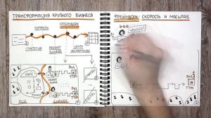 Важность фреймворка как составляющей трансформации крупного бизнеса