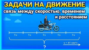 Математика. Задачи на движение. Связь между скоростью, временем, расстоянием