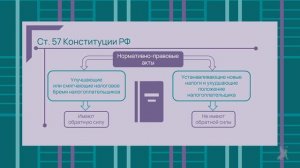 5.1.2 Национальное налоговое законодательство