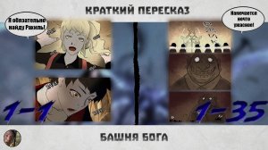 Башня Бога | Краткий пересказ | 1 36-79 #башнябога #towerofgod #башнябога2сезон
