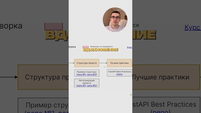 Как изучить фреймворк FastAPI ✍🏻