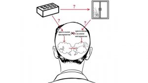 Наступит ли завтра?