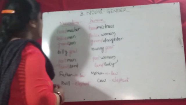 MACMILLAN CLASS 5TH ENGLISH GRAMMAR CHAPTER 3 NOUN - GENDER. смотреть онлайн