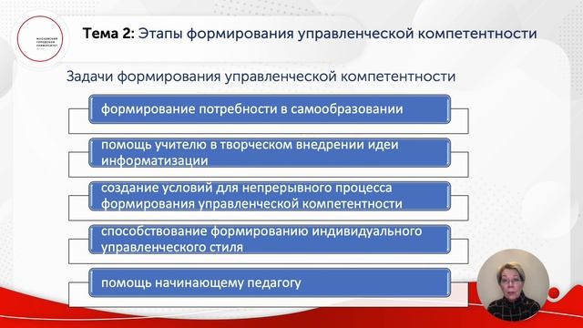 Развитие творческого подхода к формированию управленческой компетентности учителя
