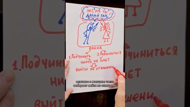 Причина разводов после долгих лет отношений