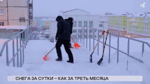 НОВОСТИ СЕВЕРНОГО ГОРОДА, 09.12.2024