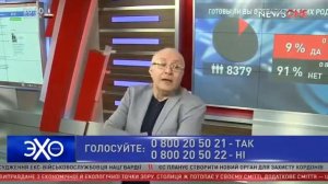 Ганапольский в шоке от звонков украинцев  23 06 2016