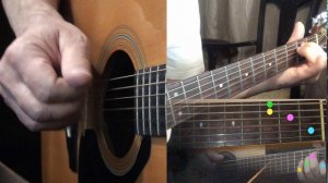 Как играть на гитаре песню "Давайте негромко, давайте вполголоса" из фильма "Обыкновенное чудо"