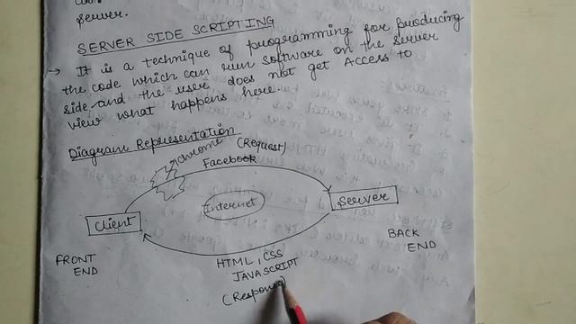 Client side scripting and Server side scripting