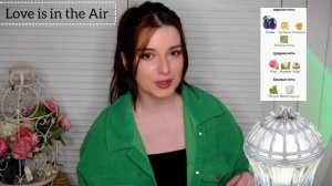 Топ 10 House of Sillage