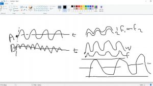 MRI Physics Part 16 :  Spatial Encoding  اساسيات فيزياء  الرنين المغناظيسي بالعربي