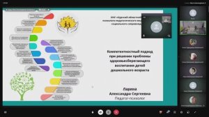 Компетентностный подход при решении проблемы здоровьесберегающего воспитания детей дошкольного возр.