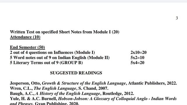 WBSU 2nd Sem English Honours / Major Syllabus & Question Pattern 2024