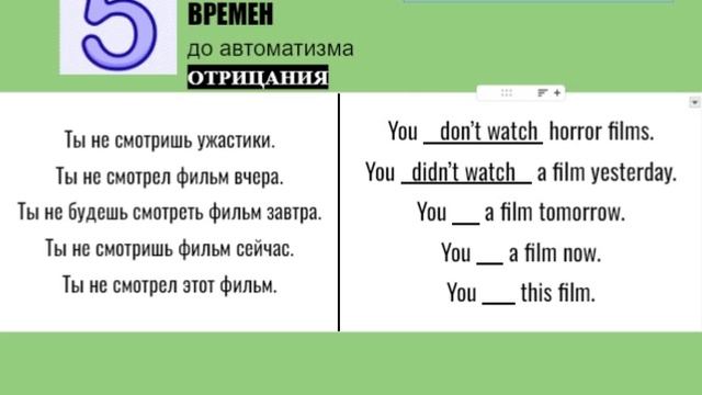 1 5 всего времени