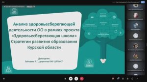 Анализ здоровьесберегающей деятельности ОО в рамках проекта «Здоровьесберегающая школа»