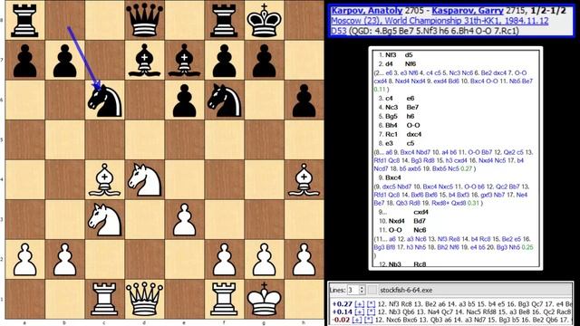 World Championship 1984-Game 23-Karpov,Anatoly-Kasparov,Garry