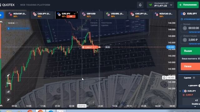 ГЛАВНЫЙ СЕКРЕТ ТОРГОВЛИ БИНАРНЫМИ ОПЦИОНАМИ В 2023 ГОДУ