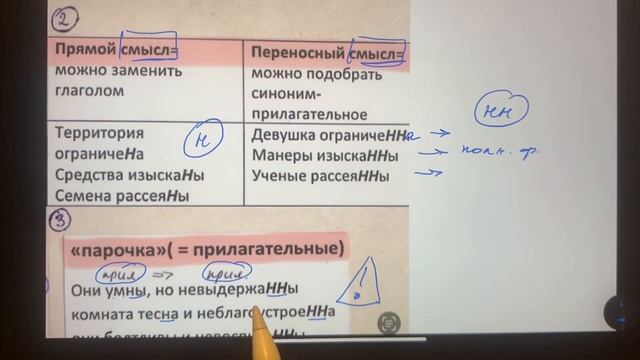 Н и НН в кратких прилагательных и причастиях. 3 способа проверки