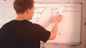 Лукашик/Решение - Физика 7-9 класс задача №32