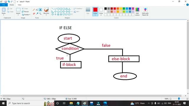 6.If Else statement in c programming | If else statement syntax ,flowchart and example  program  c.