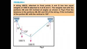 EQUILIBRIUM STRING PROBLEM