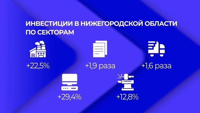 Кто стал инвестиционным лидером в ПФО?
Новости экономики 4.12.2024