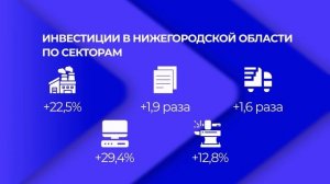 Кто стал инвестиционным лидером в ПФО?
Новости экономики 4.12.2024