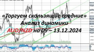 AUD/NZD. «Торгуем скользящие средние». Анализ динамики на 09 – 13.12.2024