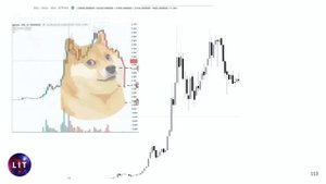 6 Pattern and Candlestick Trader