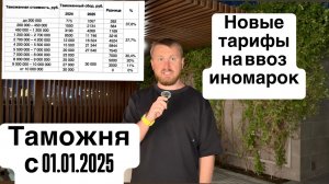 Тарифы за ввоз иномарок в Россию вырастут с 1 января 2025. Постановление правительства 27.11.2024