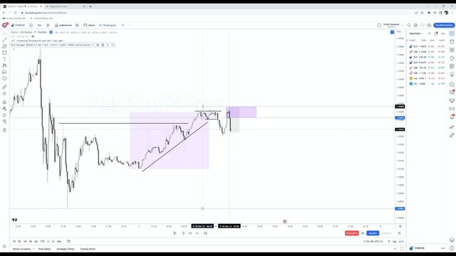 1_Your_new_Tradingview_Template_and_Risk_Manager_Tool_and_CheckLIT