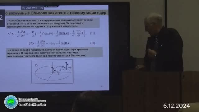 РУДН. Теория и практика измерений вакуумных полей электродинамики ориентируемой точки. 06.12.2024г.