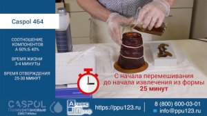 Caspol 464 - литьевой полиуретан для пластичных изделий
