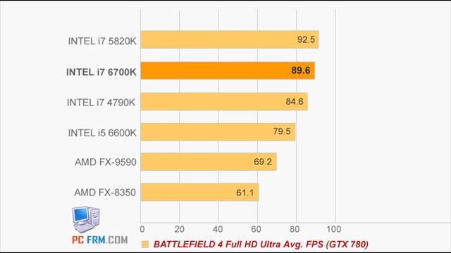 Tiny4k Review