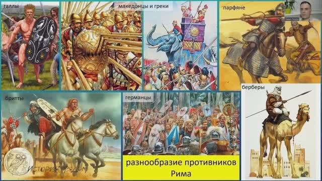С кем воевали древние римляне - разнообразие противников. Проект 