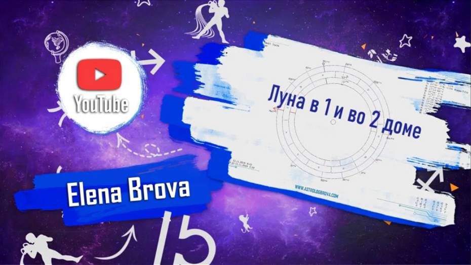 Планеты в домах. Луна в 1 доме. Луна во 2 доме. Луна в домах. 1 дом гороскопа. 2 дом гороскопа.