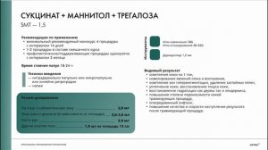 Jufora. Протокол применения препарата SUCCINATE + MANNITOL + TREHALOSE (сукцинат-маннитол-трегалоза