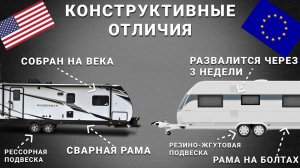 Дополнительный бак с водой опасно устанавливать в европейских прицепах. Отличия рам Европы и Америки