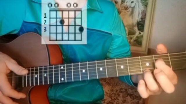 Самые ходовые аккорды в Русском Строе? Русской шестиструнной гитары. Cm, Fm, D#, B, G, G#