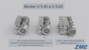 Насосы Becker серии U 5.45 и U 5.65 пополнили линейку пластинчато-роторных маслоуплотняемых насосов