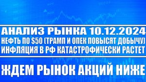 Анализ рынка 10.12 / Инфляция России катастрофически растёт / Давление на рынок акций / Нефть по 50