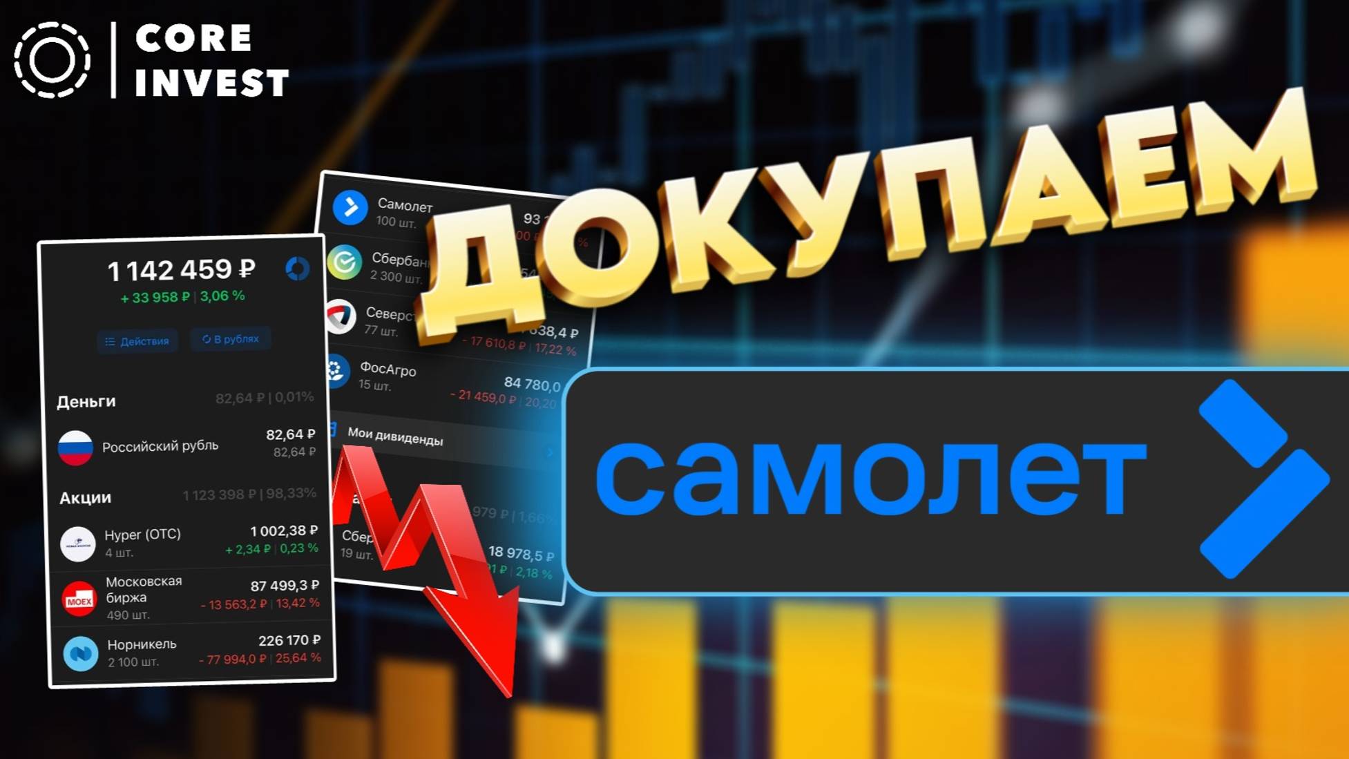 Покупать акции нужно когда страшно! Технический анализ Распадской, Роснефть, ЛСР, Магнит, ОАК