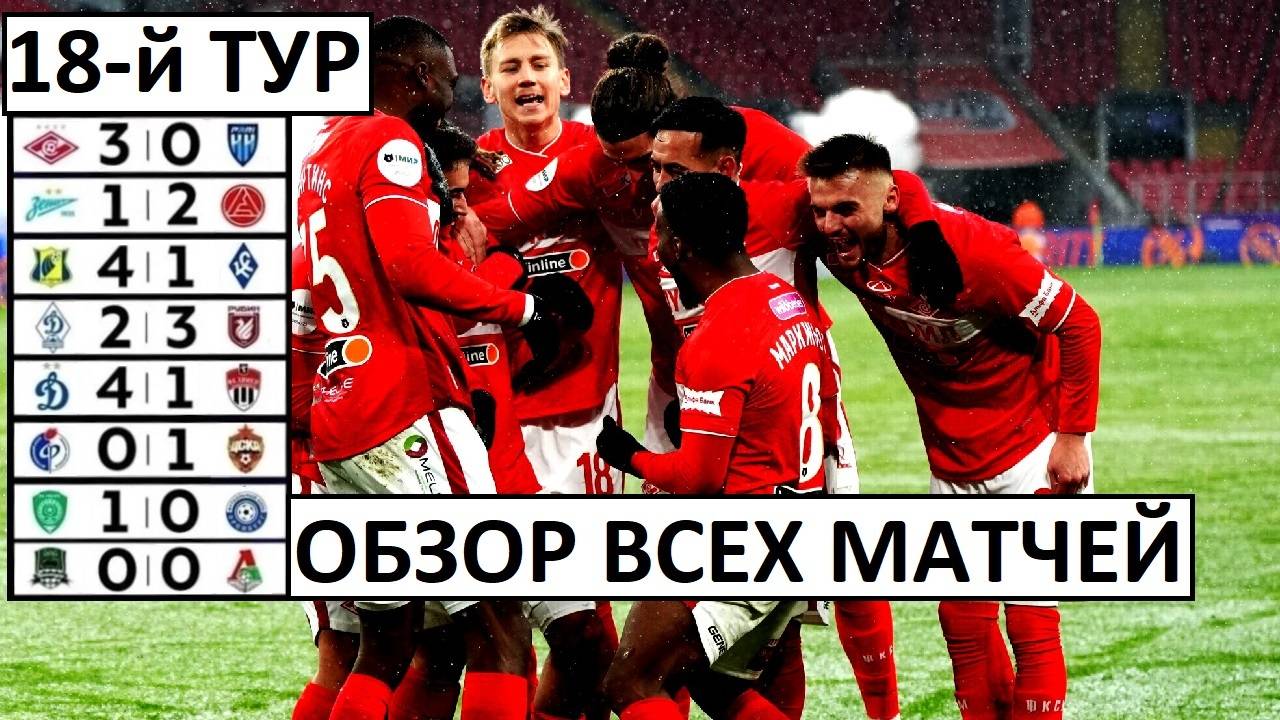 "Спартак" разгромил "Пари НН"! "Краснодар" - снова лидер! Обзор тура!