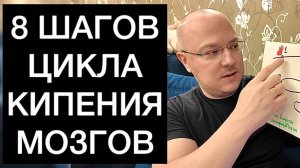 ПРОКРАСТИНАЦИЯ как ЦИКЛ КИПЕНИЯ МОЗГОВ