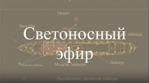 Светоносный эфир