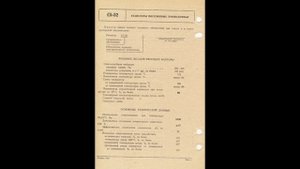 С5-52 - резисторы постоянные проволочные