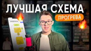 Лучшая схема прогрева в 2025. Как распродать все места на свой продукт?