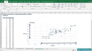012 Cross tables and scatter plots