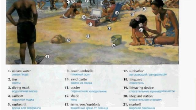 Английский в картинках видеоурок 9