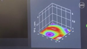 Россия — мои горизонты.  Видеоролик об образовании (10-11 класс) (12 декабря)